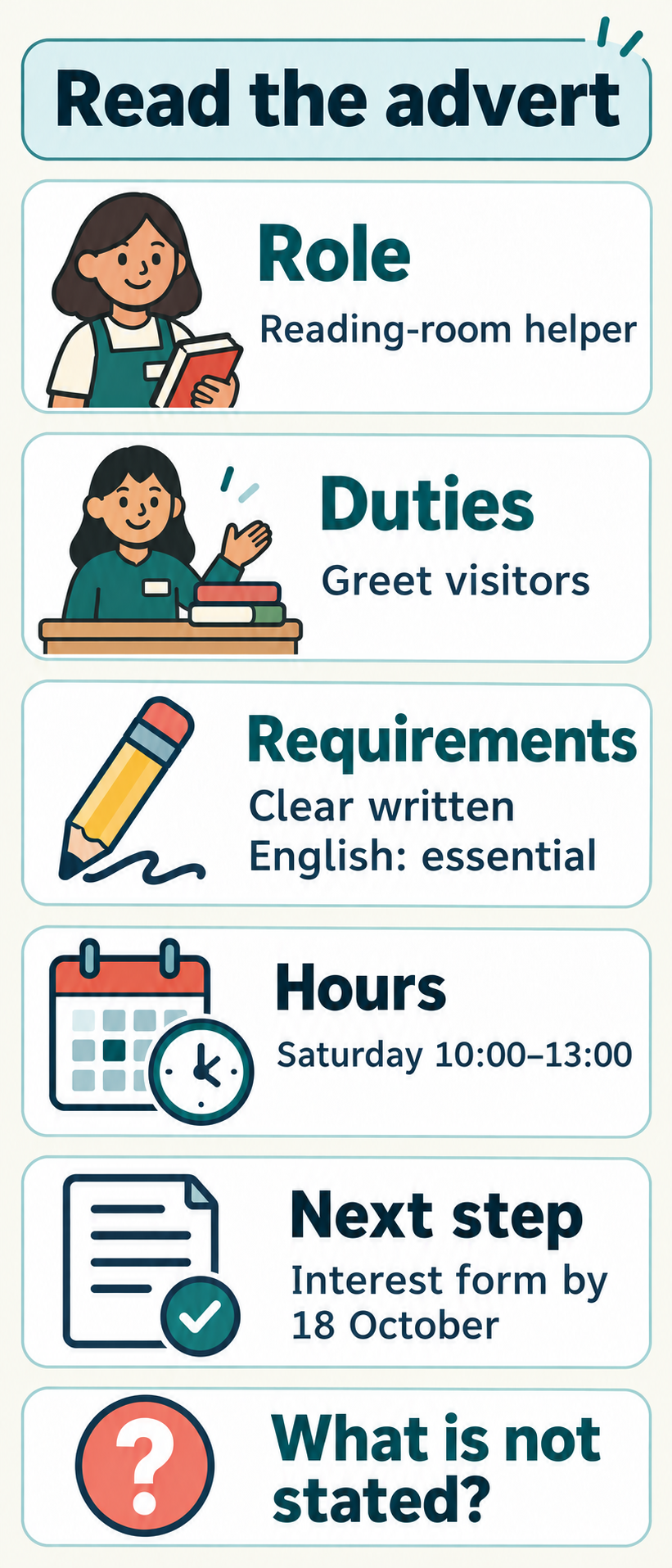 A large illustrated advert-reading framework shows role, duties, requirements, hours and next step using Cedar Library’s stated examples, including clear written English as essential.