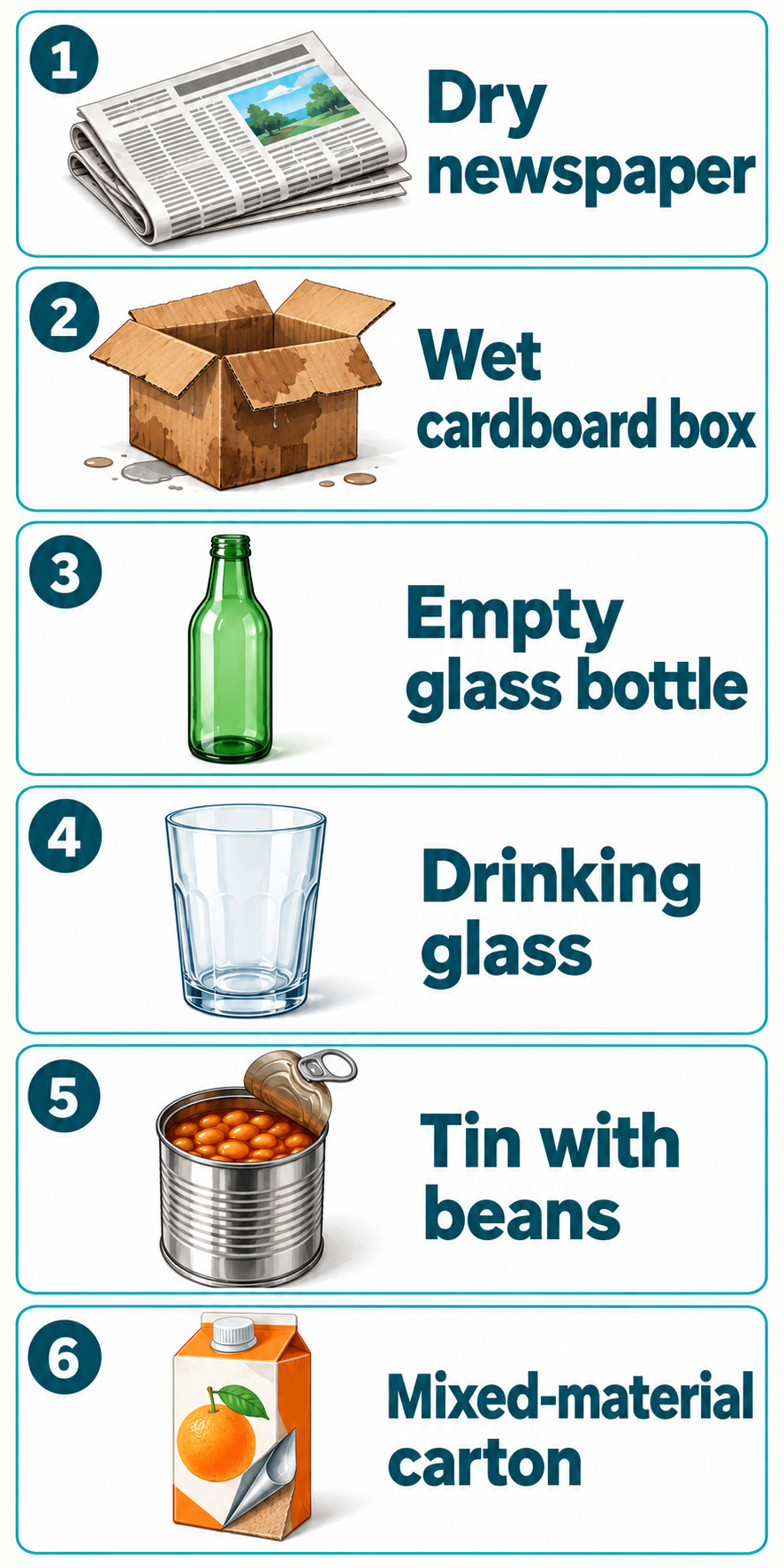 Six numbered illustrated cards in one column: 1 dry newspaper, 2 wet cardboard box, 3 empty glass bottle, 4 drinking glass, 5 tin with beans and 6 mixed-material carton. Full item descriptions and notices are selectable in the text.