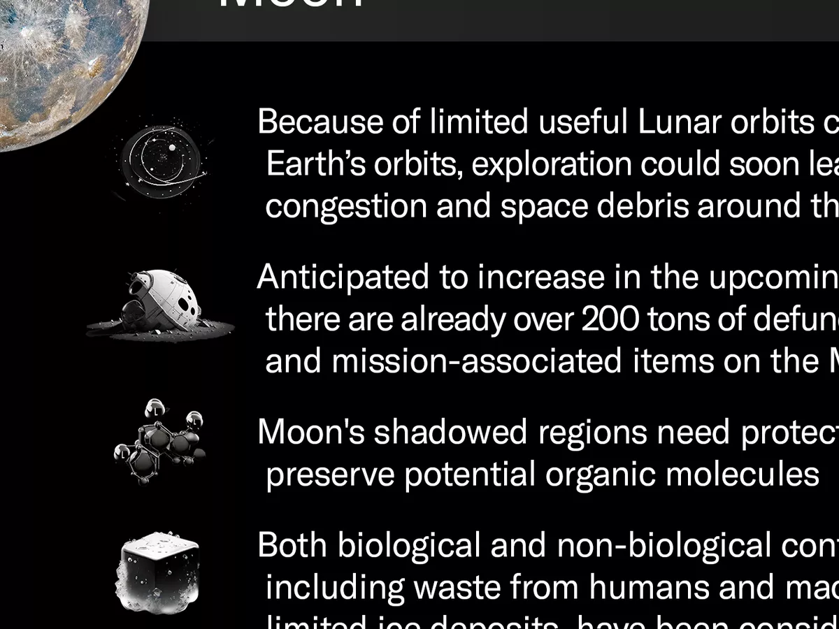 Representative image: Listing of essential considerations for the sustainable exploration and utilization of Earth's Moon. Because of limited useful Lunar orbits compared to Earth’s orbits, exploration could soon lead to satellite congestion