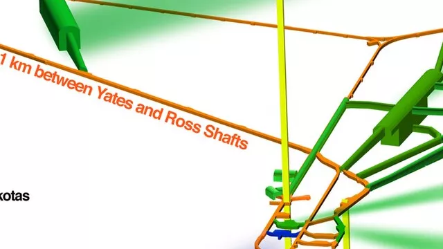 Representative image: diagram of the former Homestake gold mine and laboratory's spaces nearly a mile underground