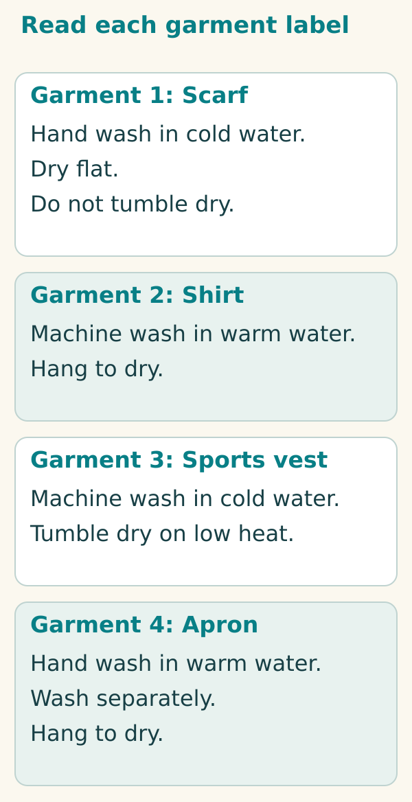 Four large portrait garment labels show the scarf, shirt, sports vest and apron instructions, repeated in selectable text.